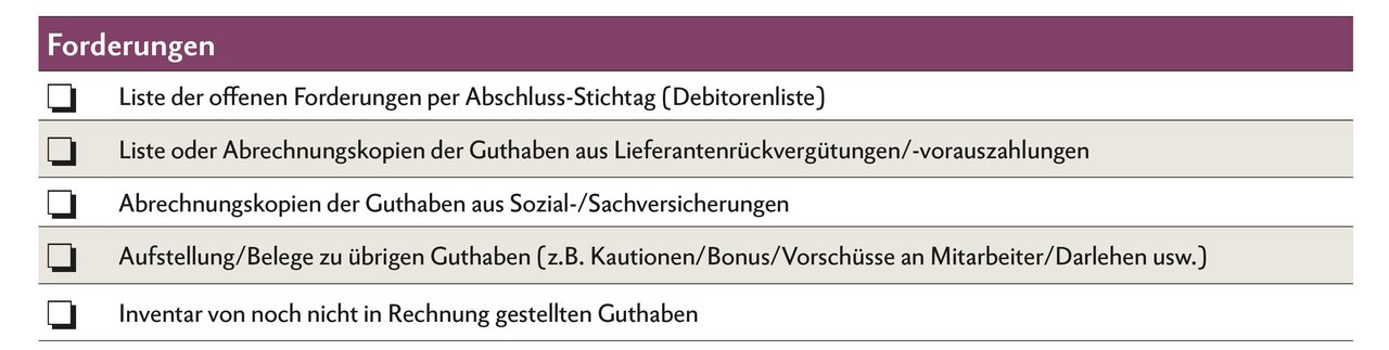 Checkliste zum Jahresabschluss: Forderungen. Grafik: Nicole Geiser